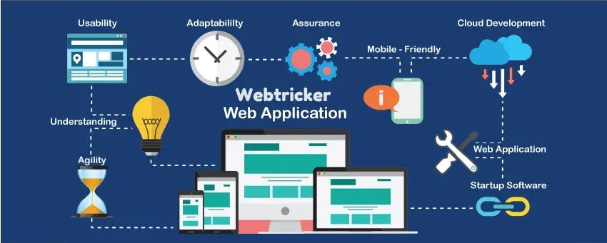 need-your-best-web-development-agency