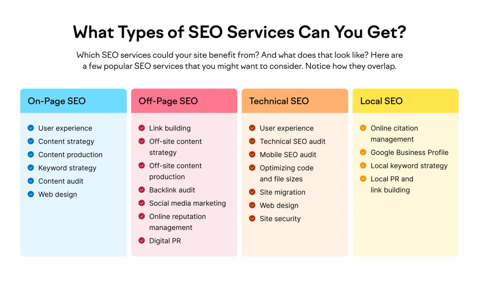 SEO Services Near Me Find Local Experts to Boost Your Online Presence