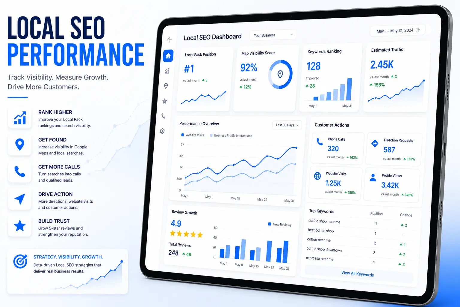 Digital analytics dashboard showing positive SEO results and local map ranking — SEO services near me | Webtricker