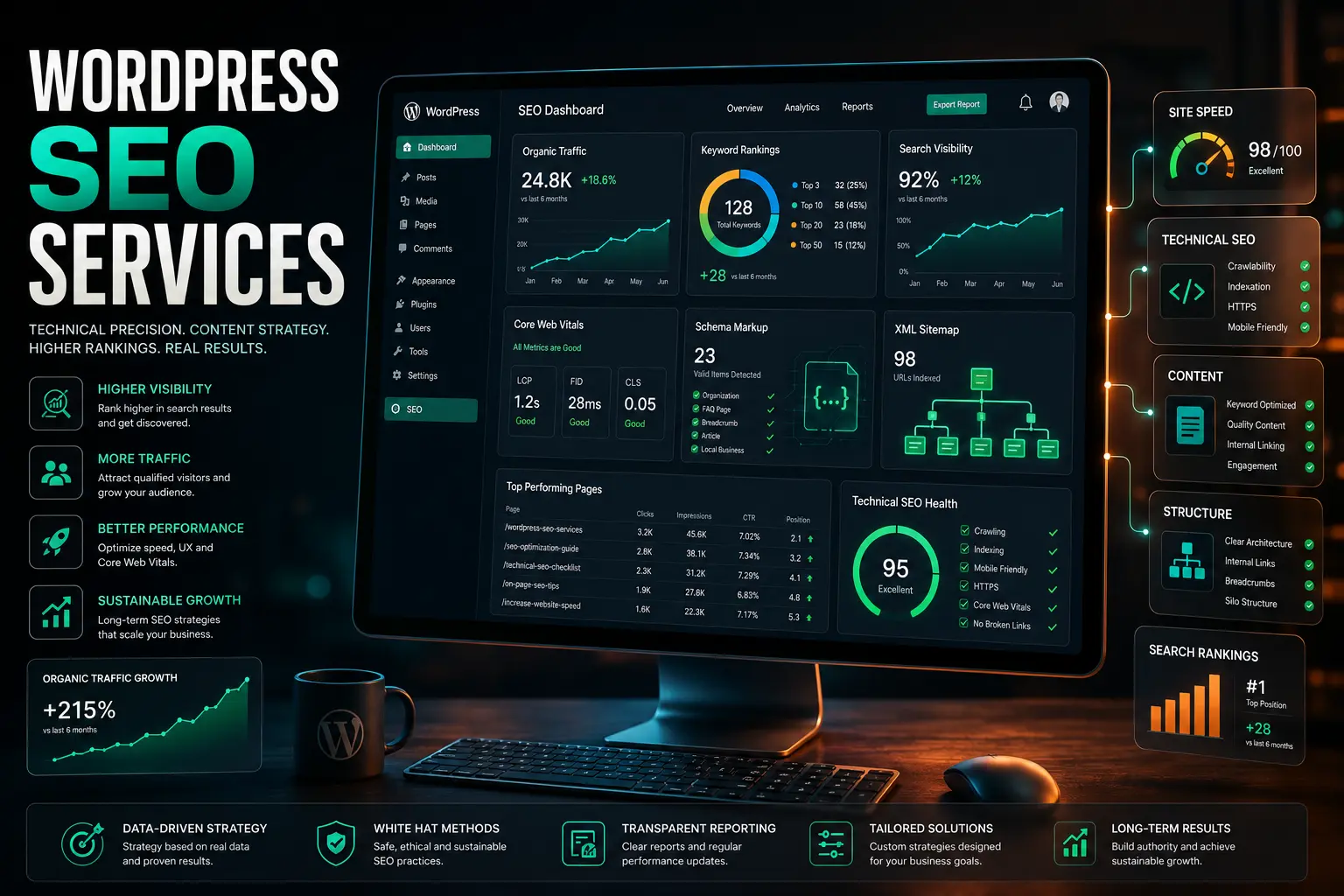 Maximizing Website Potential: The Power of WordPress SEO Services