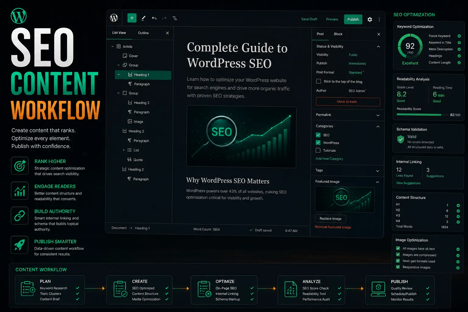 WordPress block editor with SEO metrics panel — content optimization for WordPress SEO services | Webtricker