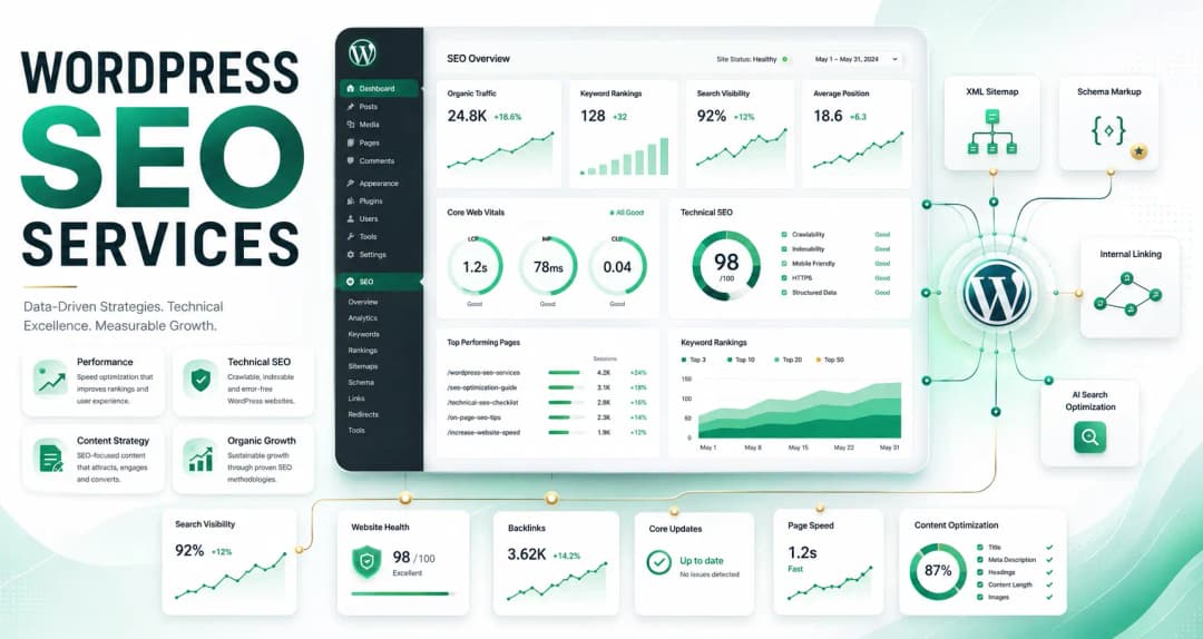 The Ultimate Guide to the Best Joomla Themes: Free, Premium, and Responsive