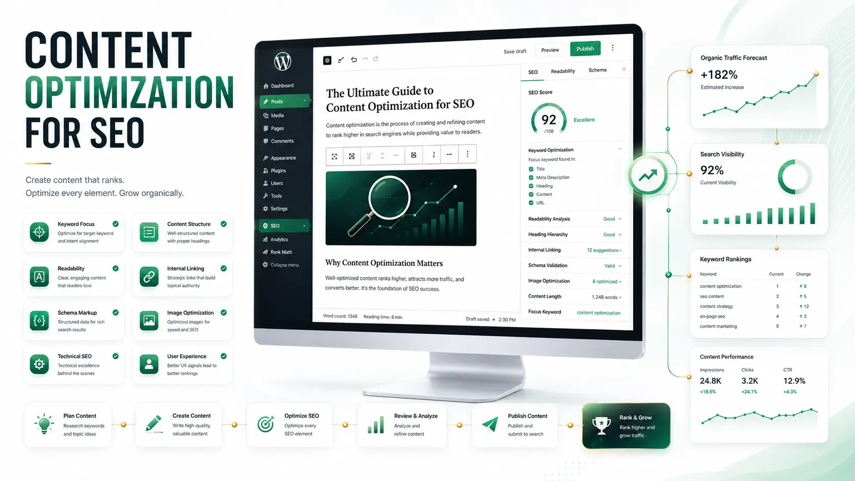Responsive Joomla theme design showing adaptive layout across devices | Webtricker