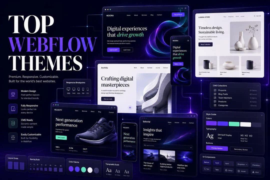 Top Webflow Themes: A Complete Guide to Choosing the Perfect Design