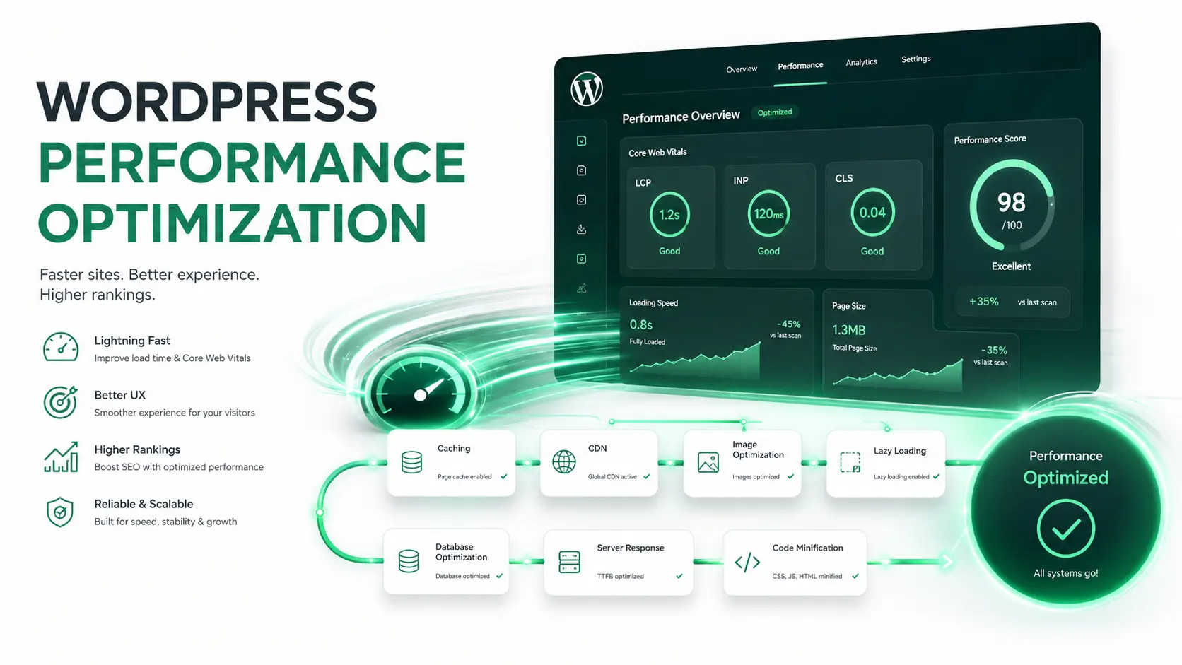 Comparison between DIY website builders and professional web design services | Webtricker