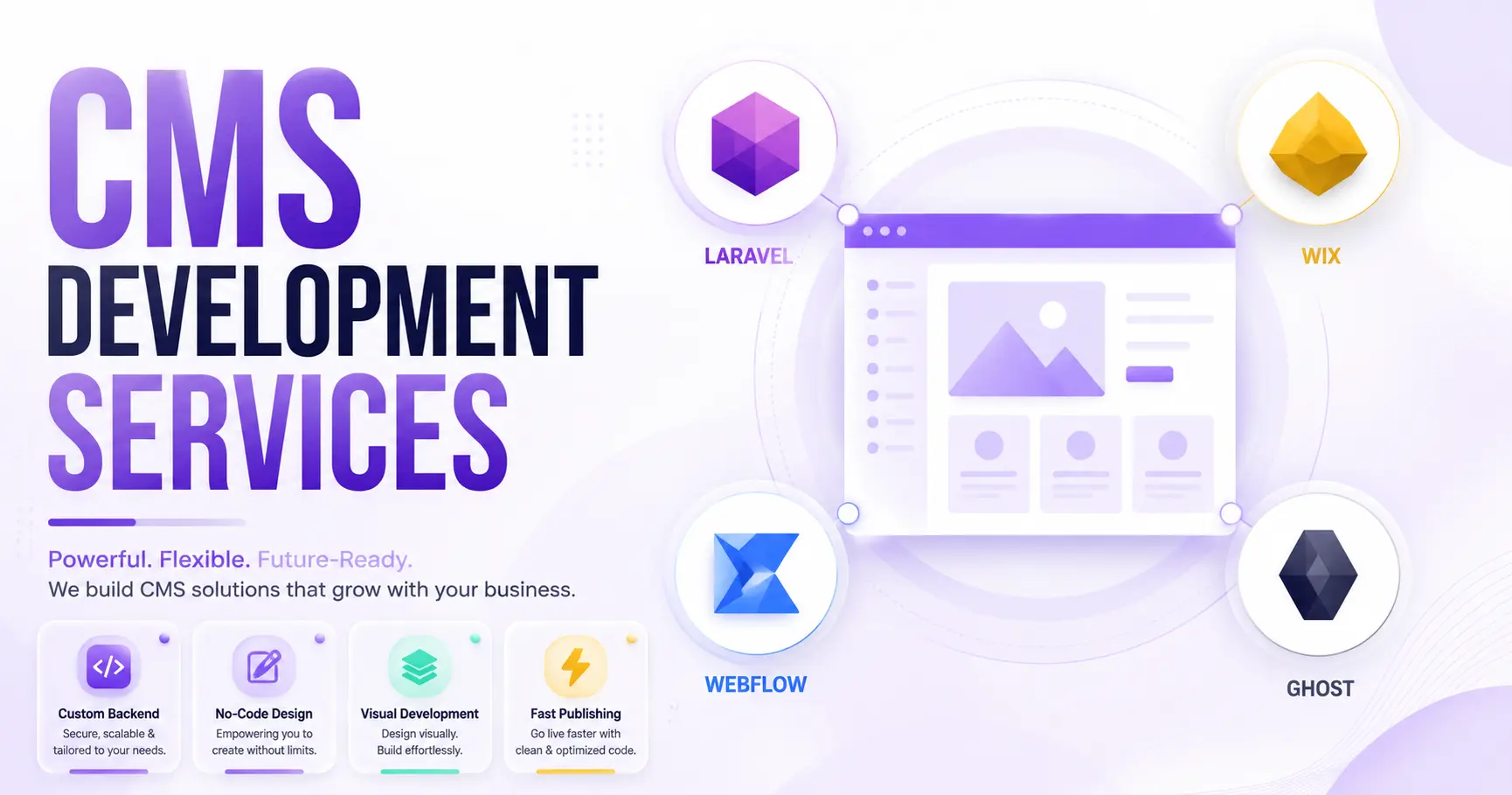 Other CMS Development