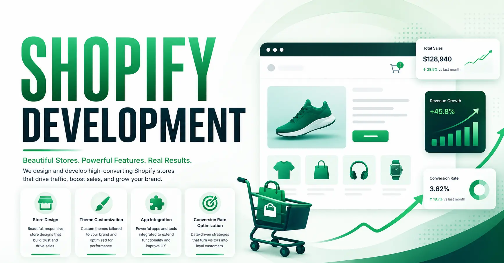 Shopify Development