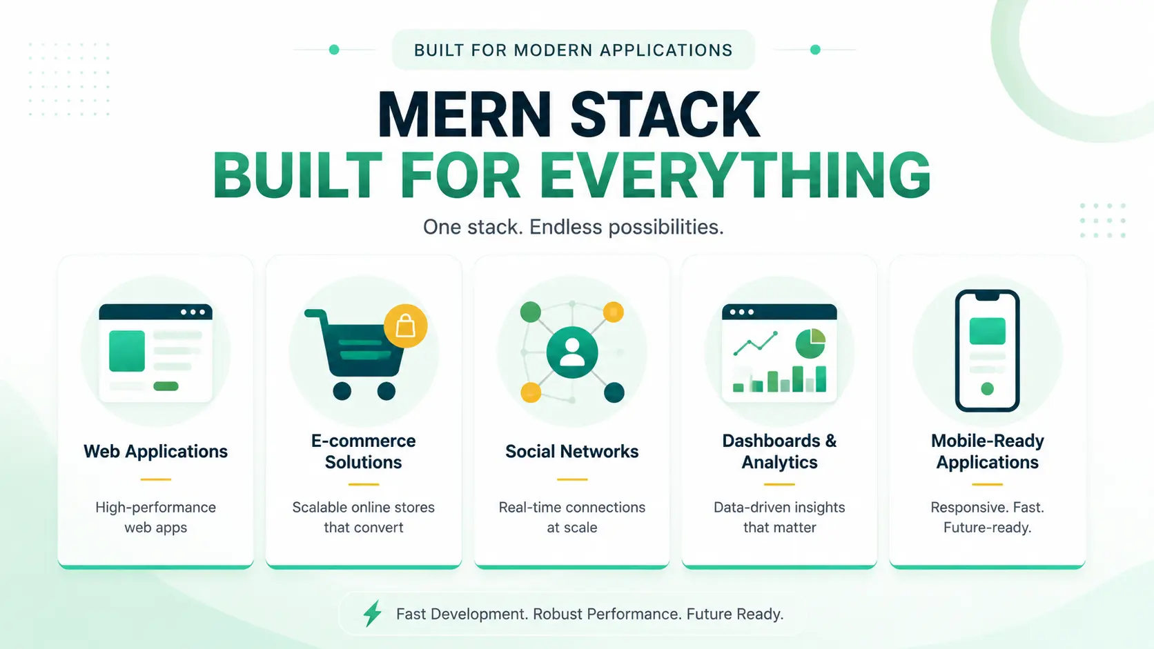 Five use cases for MERN stack development at Webtricker