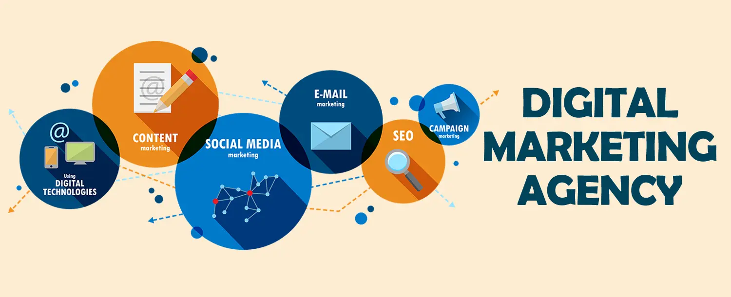 Prev service Digital Marketing