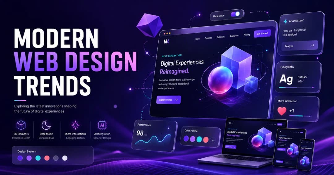 Prev post Best Modern Web Design Trends: A Comprehensive Guide