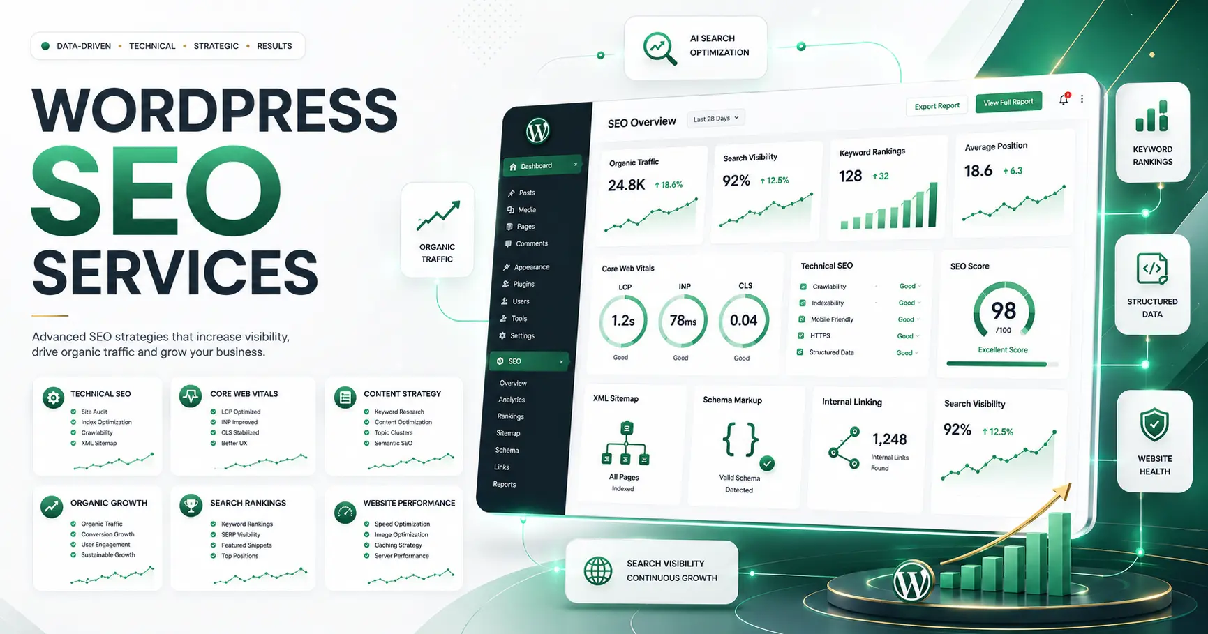 Cost-Effective Web Design for Small Business