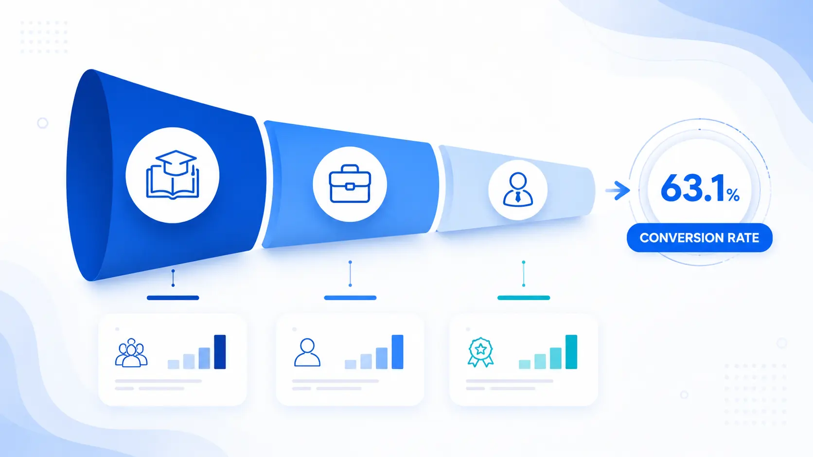 Training to Internship Conversion Pipeline Webtricker training to internship to full-time hire pipeline with conversion rate