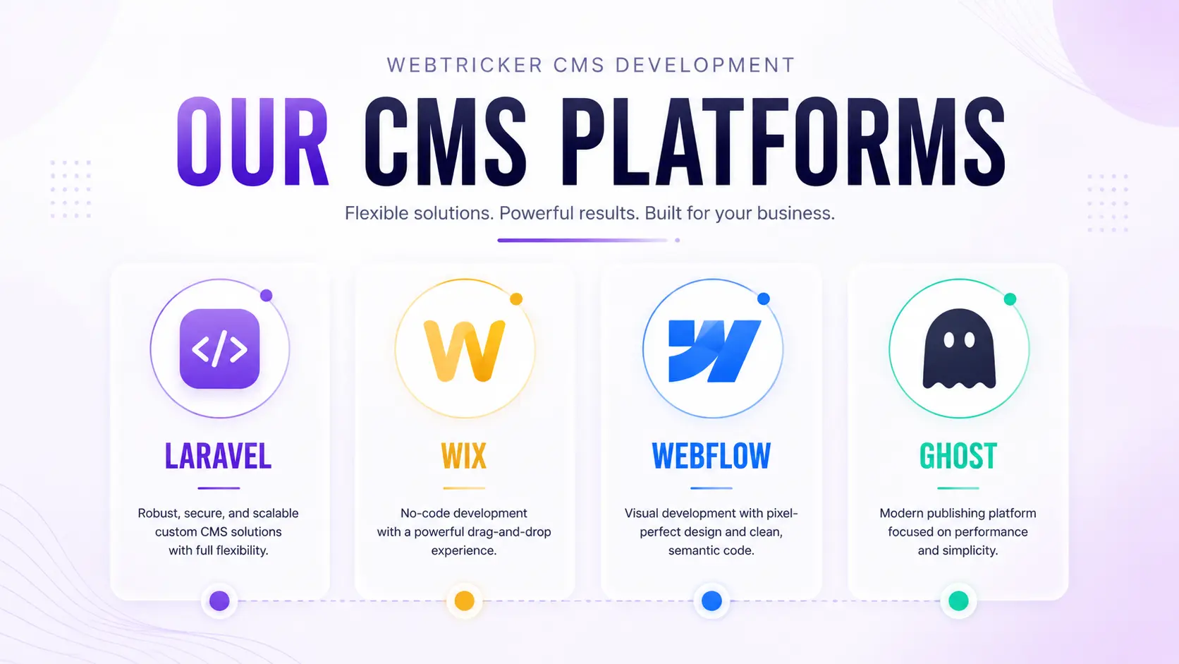 Webtricker CMS Platform Comparison Comparison of Laravel, Wix, Webflow, and Ghost CMS development services at Webtricker
