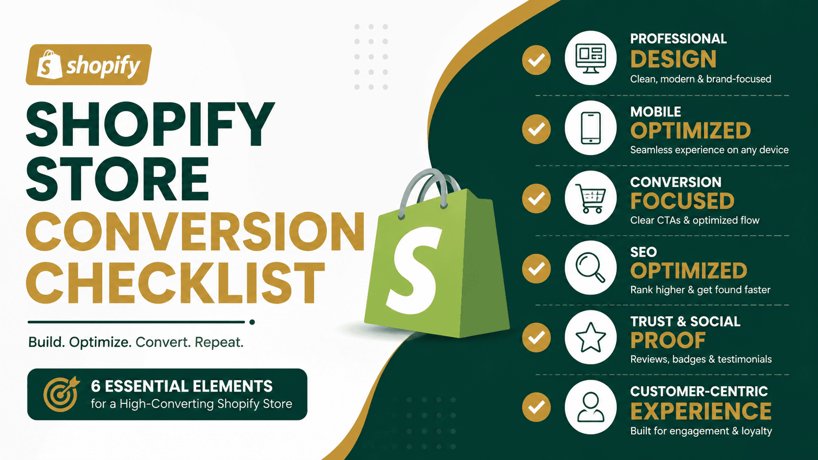 Shopify Store Conversion Checklist Checklist of what makes a high-converting Shopify store